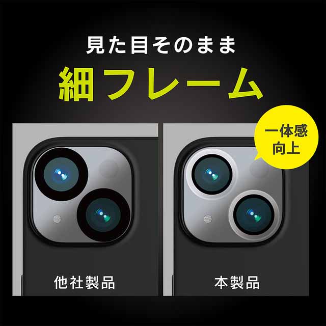 【iPhone14 Plus フィルム】[PicPro] 高画質写真が撮れる スーパークリア レンズ保護ガラス 光沢サブ画像