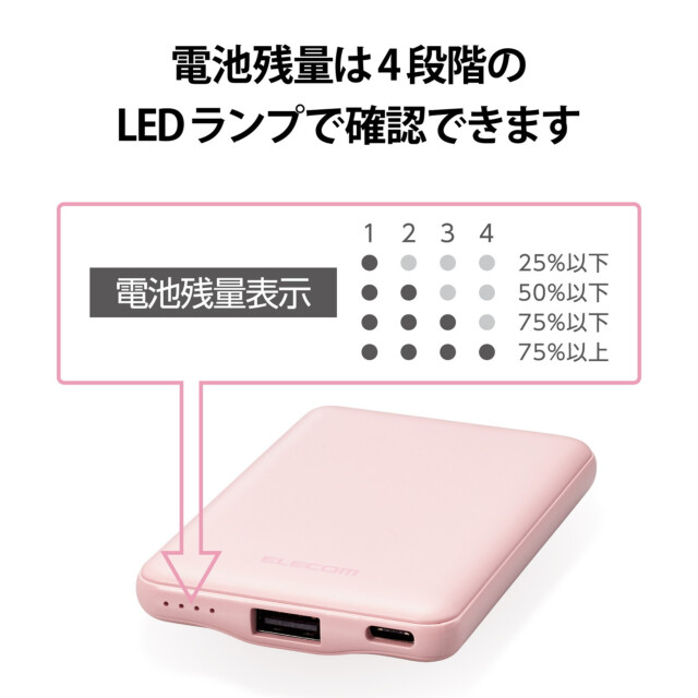 モバイルバッテリー/リチウムイオン電池/おまかせ充電対応/12W対応/USB-A出力1ポート/Type-C入力5000mAh (ピンク)サブ画像
