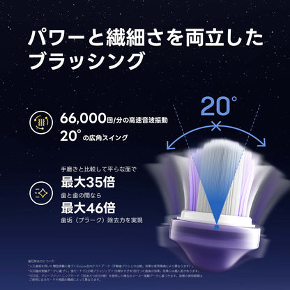 「バズるの泉」限定特価！Soocas (ソーカス) NEOS II Ultra　ブルー　替えブラシ（ウルトラソフト）2本セットプレゼント付き (コピー)