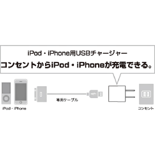 USB-ACアダプタ(ピンク)goods_nameサブ画像