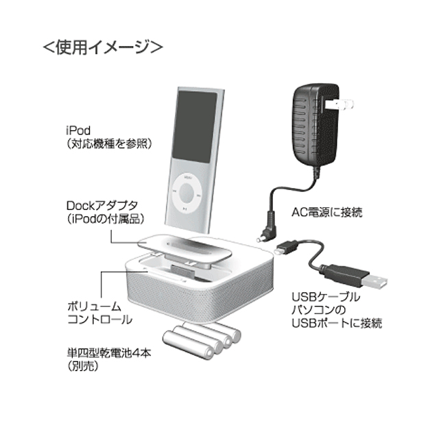 iPod Dock型スピーカー充電機能付/ブラックサブ画像