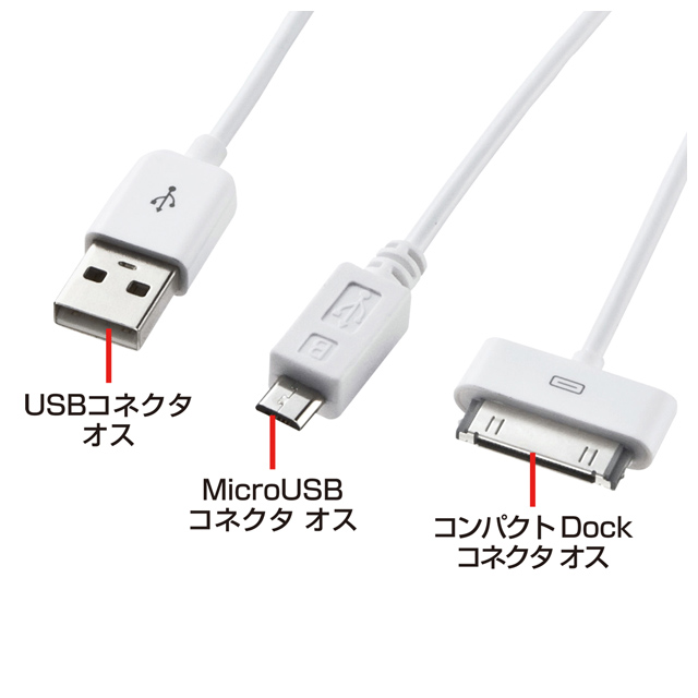 iPod・iPhone・iPad+スマートホン充電USBケーブル(ホワイト)サブ画像
