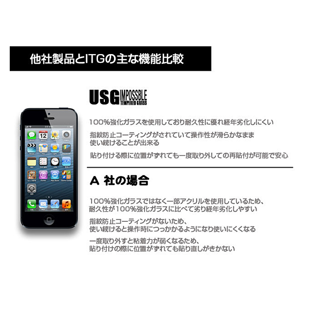 【iPhoneSE(第1世代)/5s/5c/5 フィルム】USG ITG - Impossible Tempered Glasssgoods_nameサブ画像