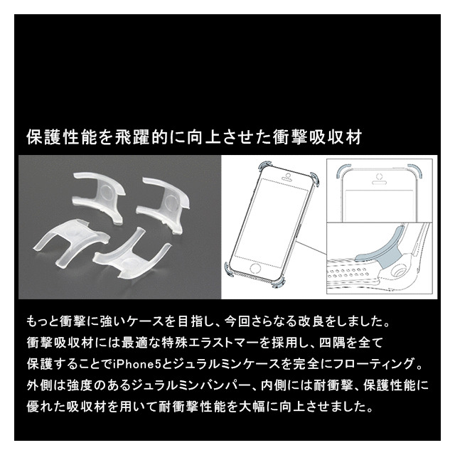 【iPhoneSE(第1世代)/5s/5 ケース】ソリッドバンパー (ブラック)goods_nameサブ画像