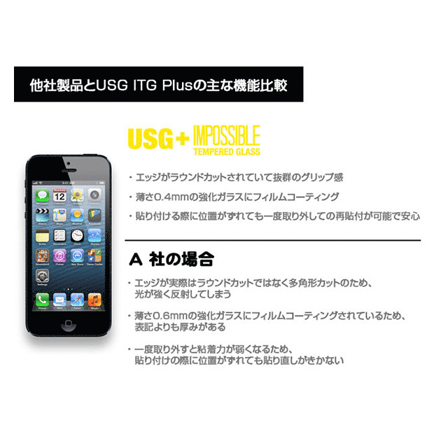 【iPhoneSE(第1世代)/5s/5c/5 フィルム】USG ITG Plus - Impossible Tempered Glasssgoods_nameサブ画像