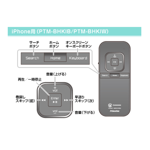 『iBOW mobile』 Bluetooth V2.1+EDR対応キーボード＆ハンズフリー (ホワイト)goods_nameサブ画像