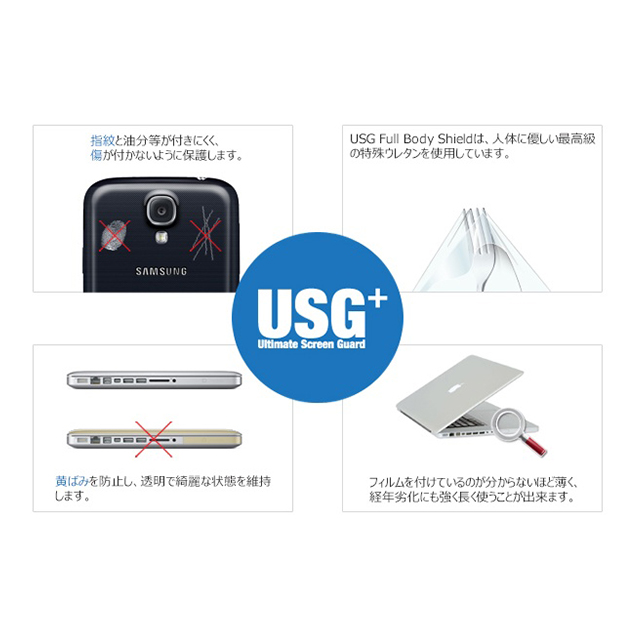 【GALAXY S4 フィルム】USG Plus - Full Body Shield Setサブ画像