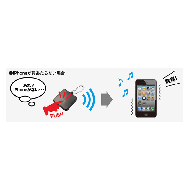 Bluetooth4.0対応 バイブレーションユニット (レッド)goods_nameサブ画像