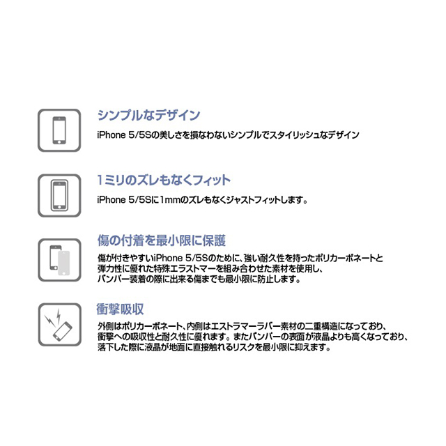 【iPhoneSE(第1世代)/5s/5 ケース】B1X Bumper Full Protection (Black)goods_nameサブ画像
