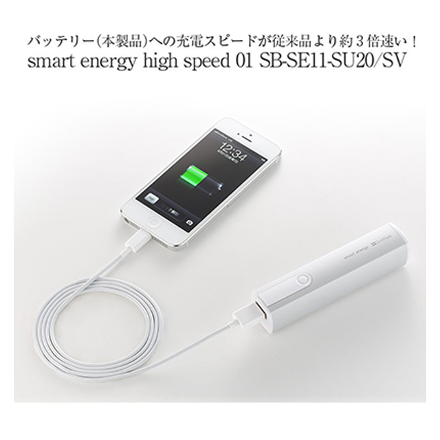 smart energy high speed 01サブ画像
