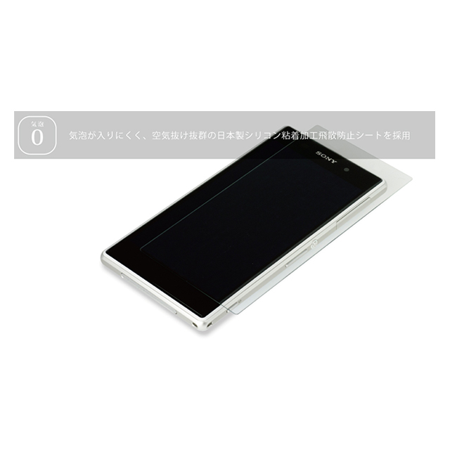 【XPERIA Z1 フィルム】High Grade Glass Screen Protector for Xperia Z1 指紋防止/防汚処理サブ画像