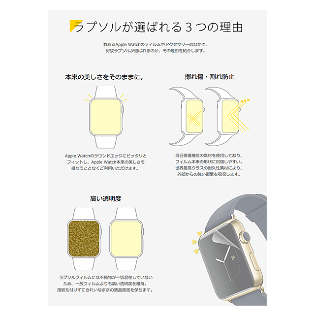 【Apple Watch フィルム 38mm】Wrapsol ULTRA Screen Protector System - 衝撃吸収 保護フィルム 2枚セット for Apple Watch Series3/2/1goods_nameサブ画像