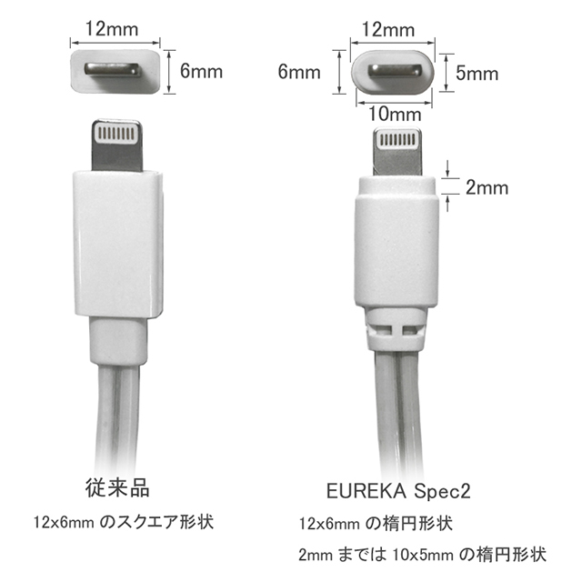Luminous Cable Spec2 for Lightning / Bluegoods_nameサブ画像