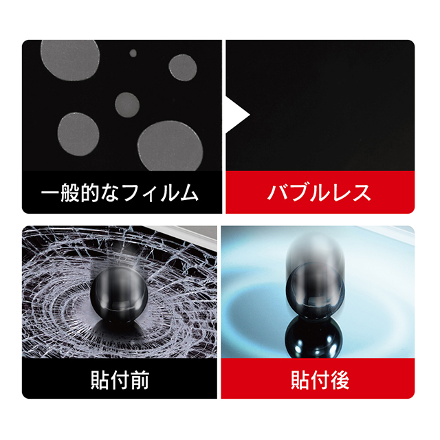 【iPad Pro(12.9inch) フィルム】衝撃吸収 液晶保護フィルム 光沢goods_nameサブ画像