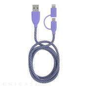 Duo-cable  Lightning＆microUSB (日本限定カラー AOI)