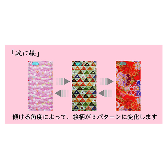 【iPhone6s/6 ケース】京都金らんチェンジングシートセットA 「波に桜」サブ画像