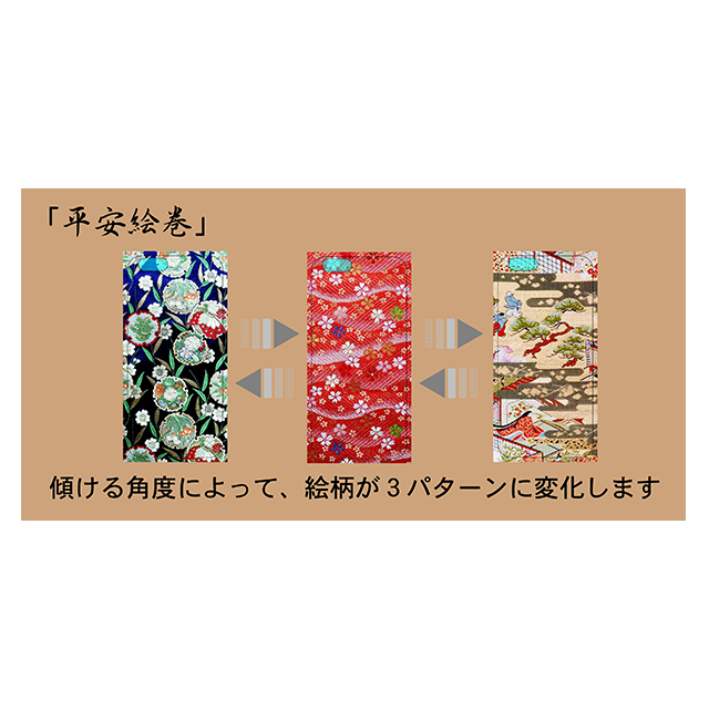 【iPhone6s/6 ケース】京都金らんチェンジングシートセットB 「平安絵巻」サブ画像