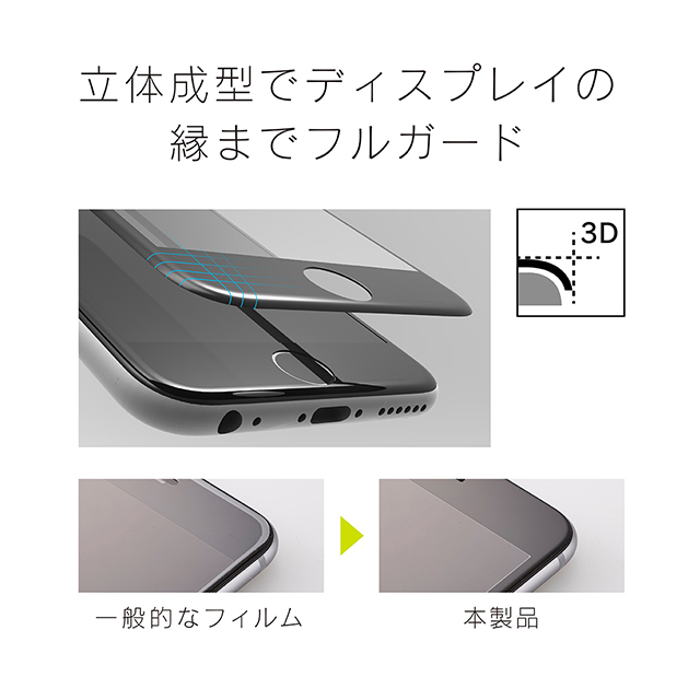 【iPhone7 フィルム】3D立体ガラス (AR防眩/ブルーライト低減/ブラック)goods_nameサブ画像