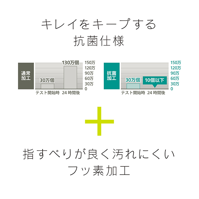 【iPhone8 Plus/7 Plus フィルム】液晶保護フィルム (光沢)goods_nameサブ画像