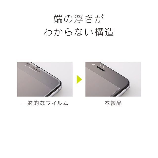 【iPhone7 Plus フィルム】フレームガラス (反射防止/ホワイト)goods_nameサブ画像