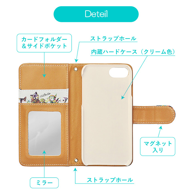 【iPhoneSE(第2世代)/8/7/6s/6 ケース】NiJi$uKe (水彩 オオカミ1)goods_nameサブ画像