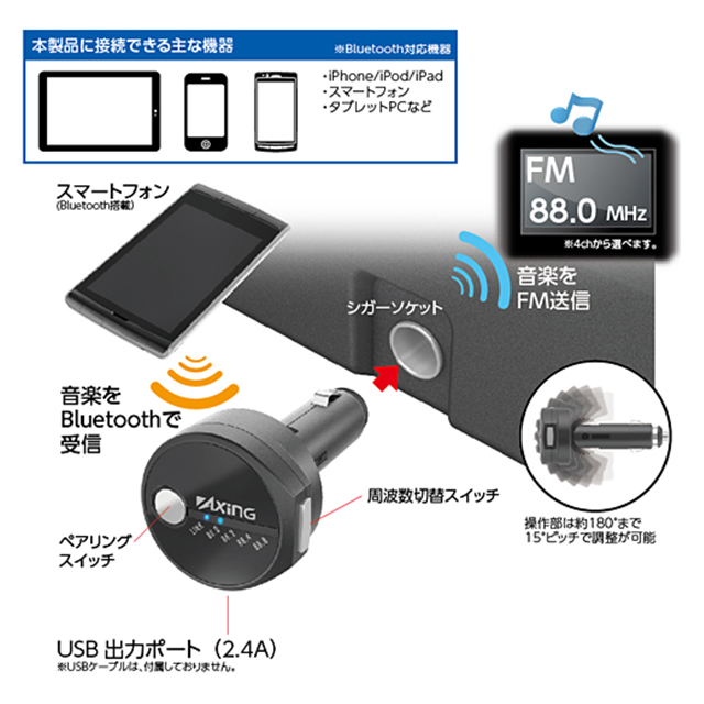 Bluetooth4.1搭載FMトランスミッター (ブラック)サブ画像