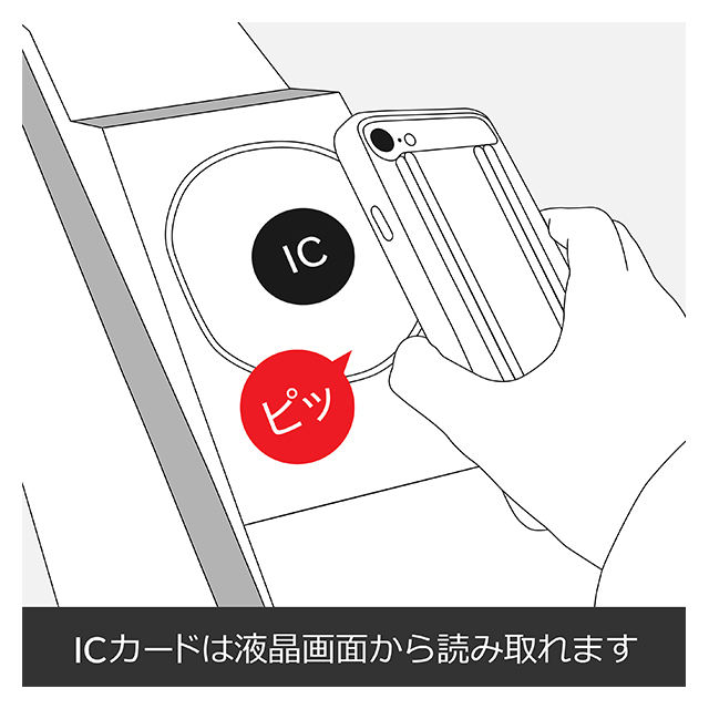 【iPhone7 ケース】ZERO HALLIBURTON for iPhone7(RED)goods_nameサブ画像