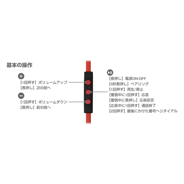 【ワイヤレスイヤホン】wireless headset ANTS (ブラック)サブ画像