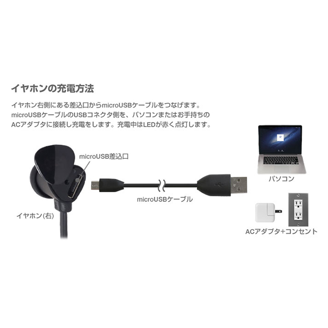 【ワイヤレスイヤホン】wireless headset ANTS (ブラック)サブ画像