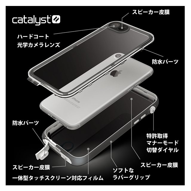 【iPhone7 ケース】Catalyst Case (ブラック)サブ画像