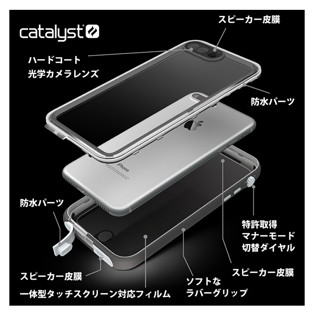 【iPhone7 ケース】Catalyst Case (ホワイト)サブ画像