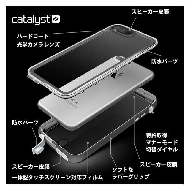 【iPhone7 Plus ケース】Catalyst Case (ホワイト)サブ画像