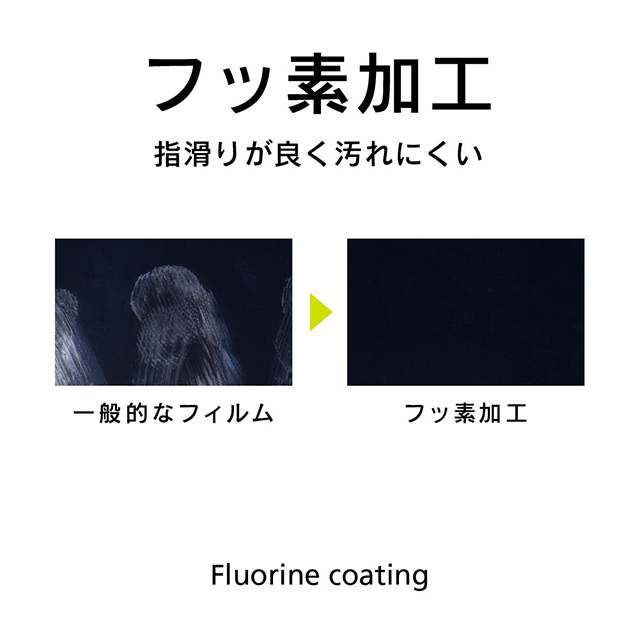 【iPad Air(10.5inch)(第3世代)/Pro(10.5inch) フィルム】液晶保護フィルム (光沢)goods_nameサブ画像