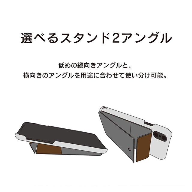 【iPhoneXS/X ケース】[NUNO BackPack]バックカバーカードケース (ネイビー)サブ画像