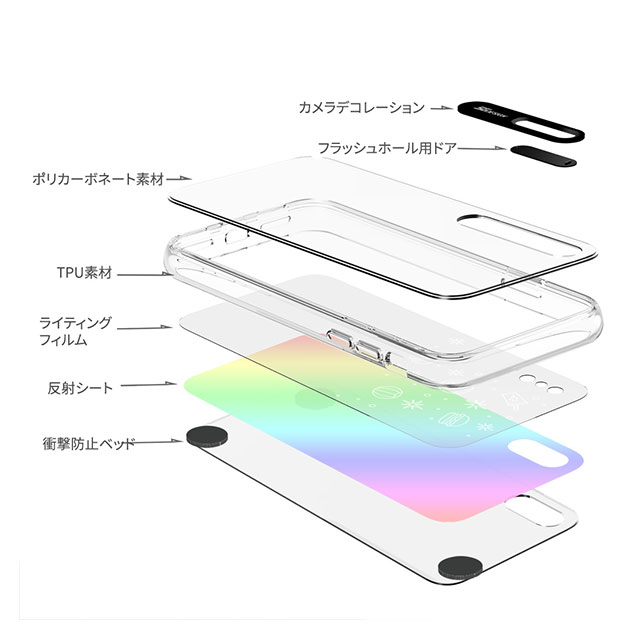 【iPhoneXS/X ケース】LIGHT UP CASE (ブラウン)サブ画像