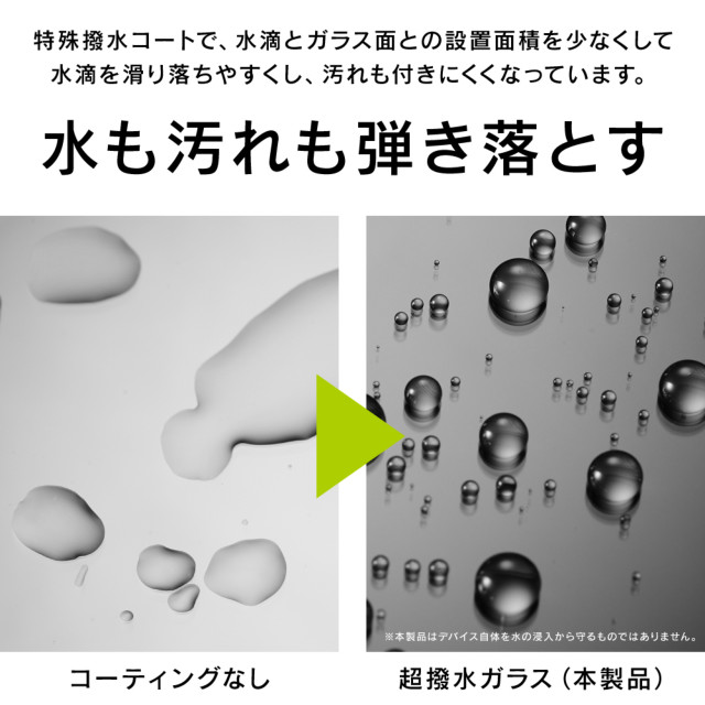 【iPhone11 Pro/XS/X フィルム】超撥水ガラス (光沢)goods_nameサブ画像