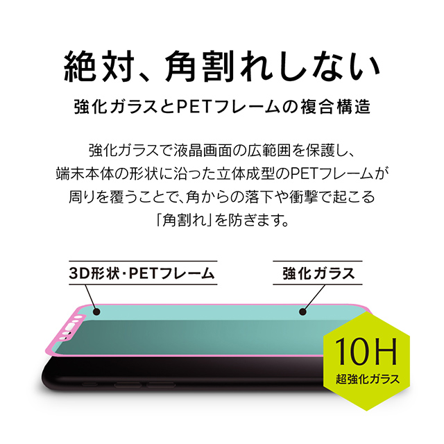 【iPhone11/XR フィルム】[FLEX 3D]ブルーライト低減 複合フレームガラス (マットブラック)goods_nameサブ画像