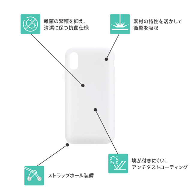 【iPhoneXS/X ケース】[Cushion]衝撃吸収シリコンケース (クリアホワイト)サブ画像