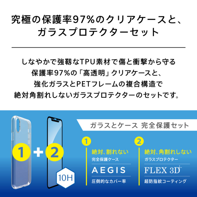 【iPhoneXS/X ケース】[Aegis Pro]フルカバーTPUケース＆ガラスセット (クリアケース＋ブラックフレームガラス)サブ画像