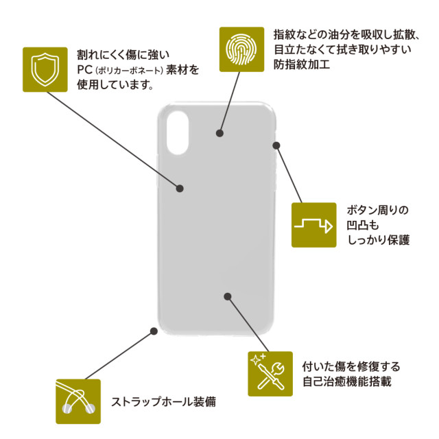 【iPhoneXS/X ケース】[Airly Recovery Pro]キズ修復防指紋クリアケース＆ガラスセット (クリアケース＋ブラックフレームガラス)サブ画像