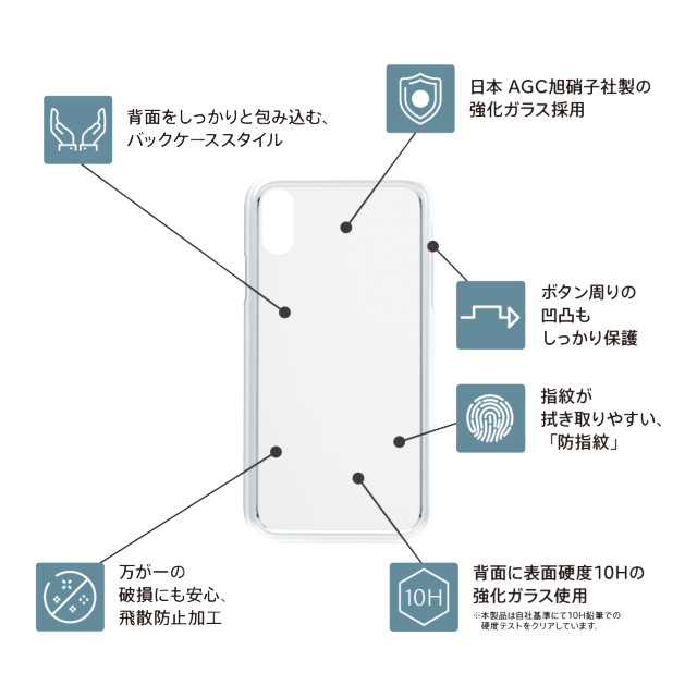 【iPhoneXS/X ケース】[GLASSICA]背面ガラスケース (ホワイト)goods_nameサブ画像