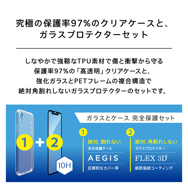【iPhoneXR ケース】[Aegis Pro]フルカバーTPUケース＆ガラスセット (クリアケース＋ブラックフレームガラス)goods_nameサブ画像