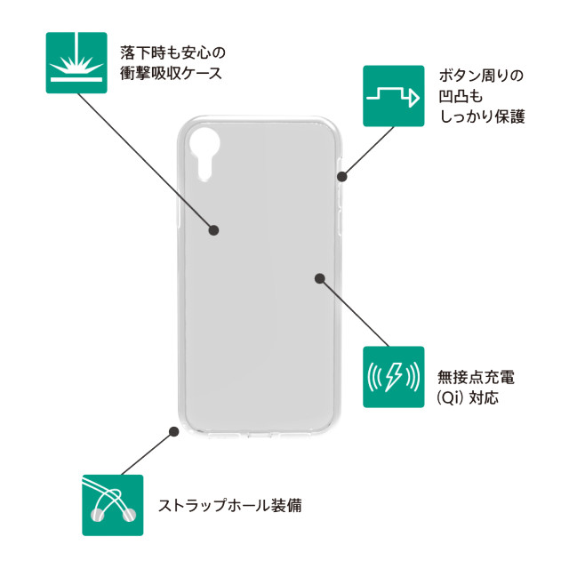 【iPhoneXR ケース】[Turtle]ハイブリッドケース (クリアブラック)goods_nameサブ画像