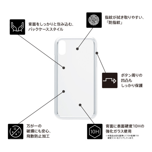 【iPhoneXR ケース】[GLASSICA]背面ガラスケース (Dragontrail X)goods_nameサブ画像