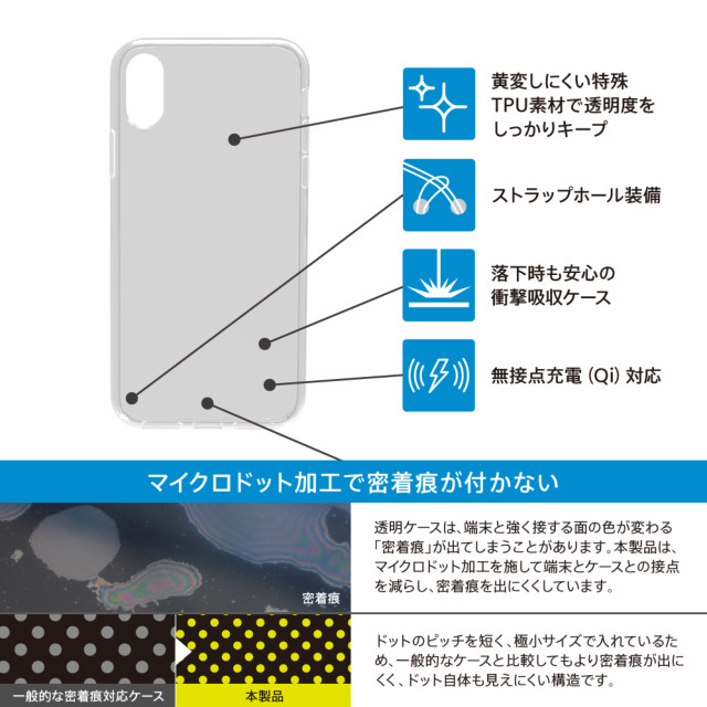 【iPhoneXS Max ケース】[Aegis]フルカバーTPUケース (クリア)サブ画像