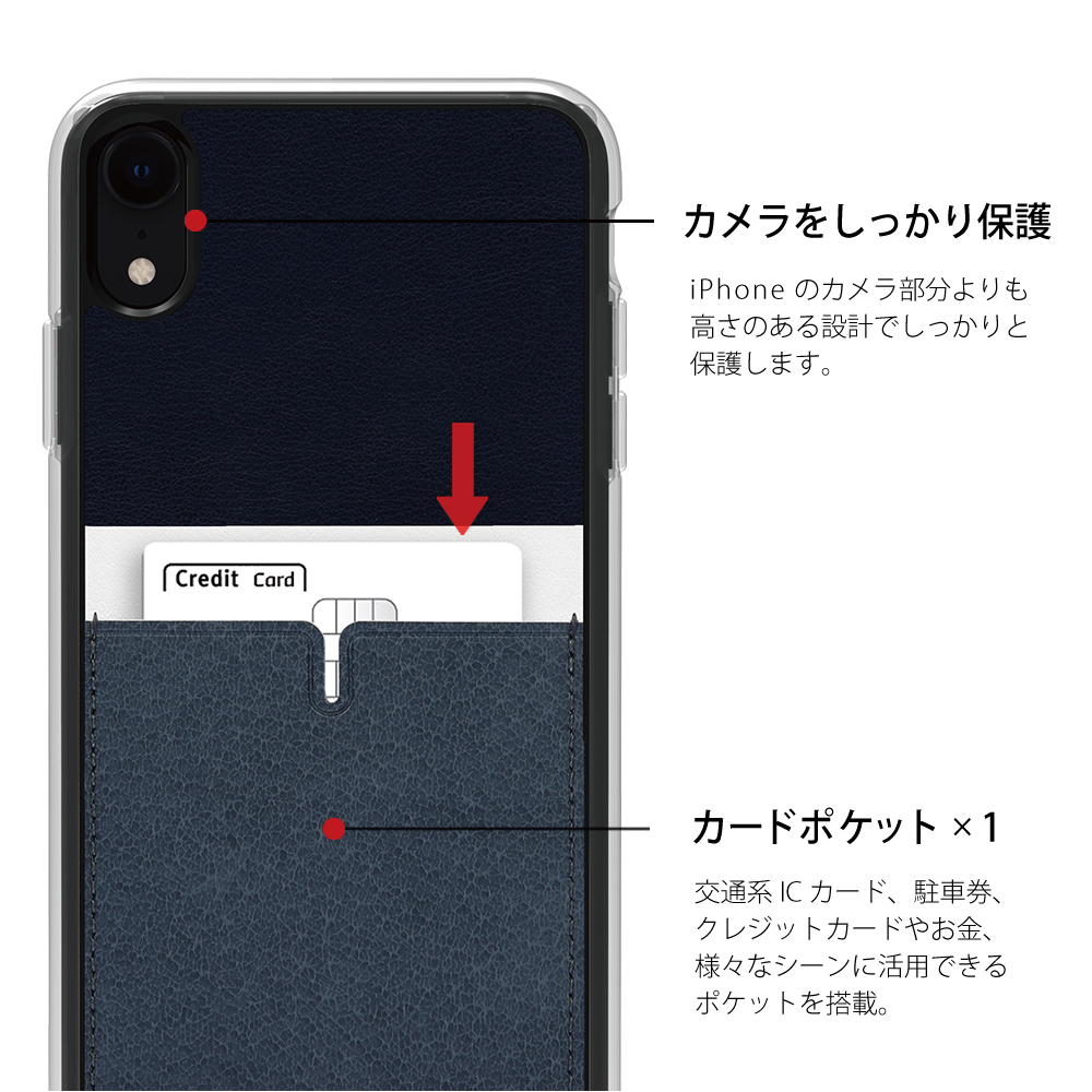 【iPhoneXR ケース】C1 バックポケットケース (Navy)サブ画像