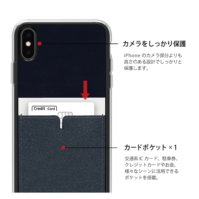 【iPhoneXS Max ケース】C1 バックポケットケース (Navy)サブ画像