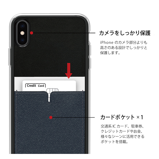 【iPhoneXS Max ケース】C1 バックポケットケース (Black)サブ画像