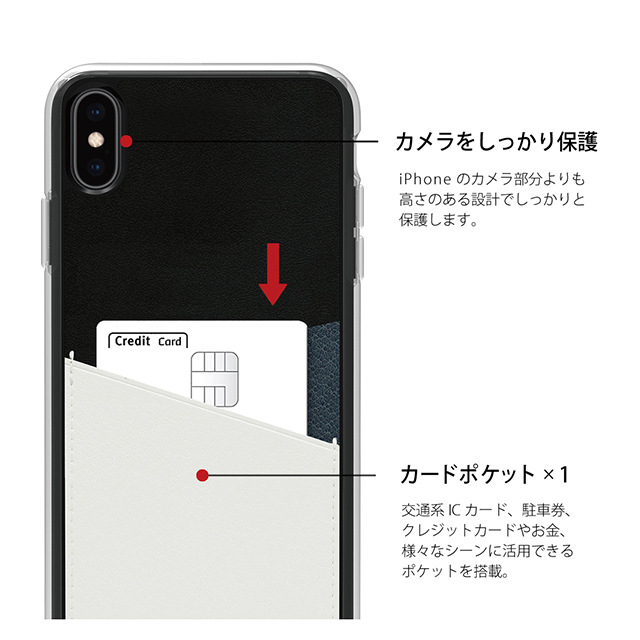 【iPhoneXS Max ケース】O1 バックポケットケース (Navy)サブ画像