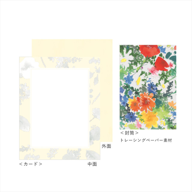 花を贈るメッセージカード フローラルタイプ (Floral-Colorful)サブ画像